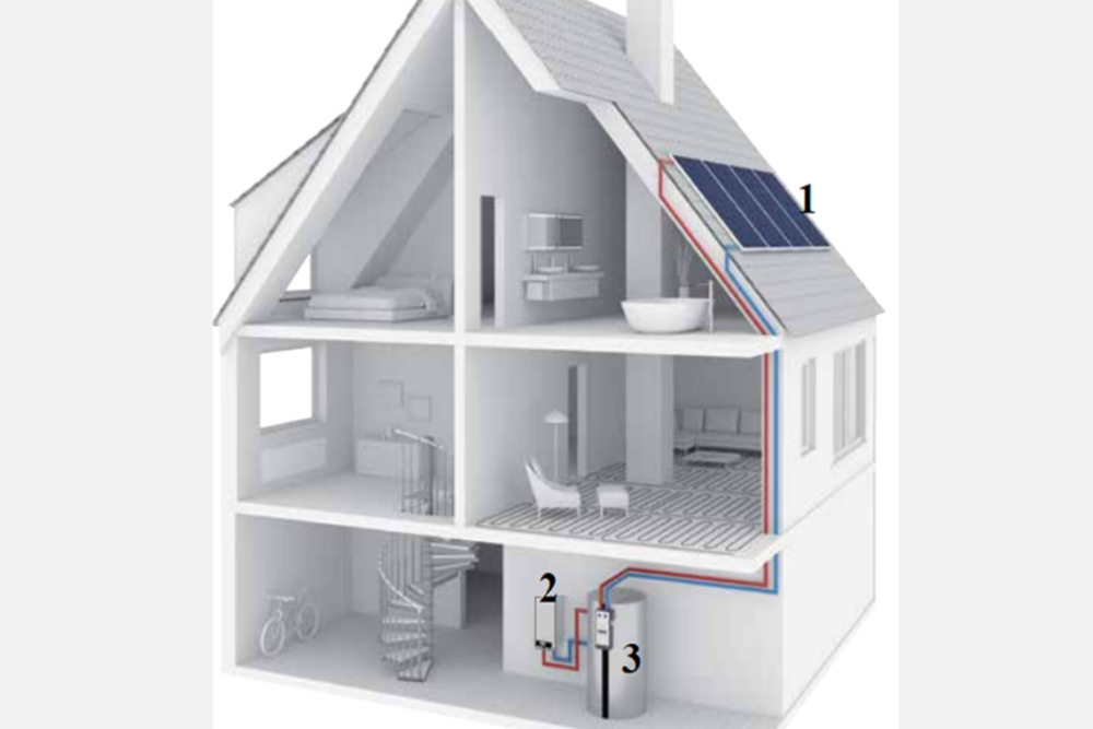 Ohrev vody solárnymi kolektormi na podlahové vykurovanie v kombinácii s plynovým kondenzačným kotlom